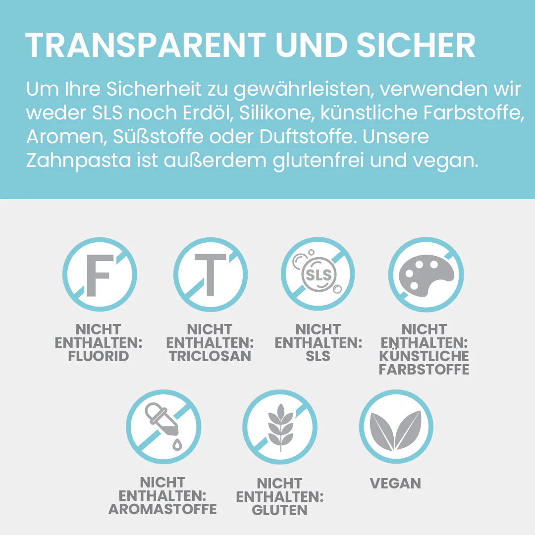 Himalaya Botanique Whitening-Zahnpasta mit Hydroxylapatit - 113 g - Image 6